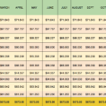 Dividend Excel Spreadsheet Intended For Building A Monthly High Dividend Stock Portfolio Calendar  Part 1