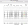 Dividend Excel Spreadsheet Pertaining To Portfolio Excel Sample Valid Stock Portfolio Excel Spreadsheet
