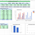 Dividend Excel Spreadsheet Throughout Dividend Stock Portfolio Spreadsheet On Google Sheets – Two Investing