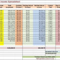 Dividend Income Spreadsheet Inside A Tool To Focus On Dividend Growth  George Schneider  Seeking Alpha