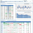 Dividend Portfolio Spreadsheet In Stock Trackingsheet Excel Tracker Template Inventory Free Sheet