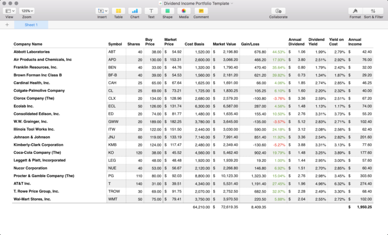 dividend tracking spreadsheet excel