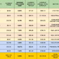 Dividend Portfolio Spreadsheet Within Building A Monthly High Dividend Stock Portfolio Calendar  Part 1