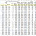 Dividend Spreadsheet With Recreate A Dividend Reinvestment Spreadsheet Table  Kitchensinkinvestor