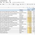 Dividend Tracker Spreadsheet Excel With Sheet Stock Option Trackingdsheet Template Tracker Excel Dividend