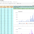 Dividend Tracker Spreadsheet In Free Online Investment Stock Portfolio Tracker Spreadsheet