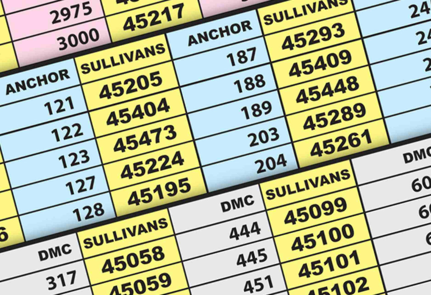 Dmc Floss Spreadsheet In Conversion Charts For Embroidery Thread And Floss