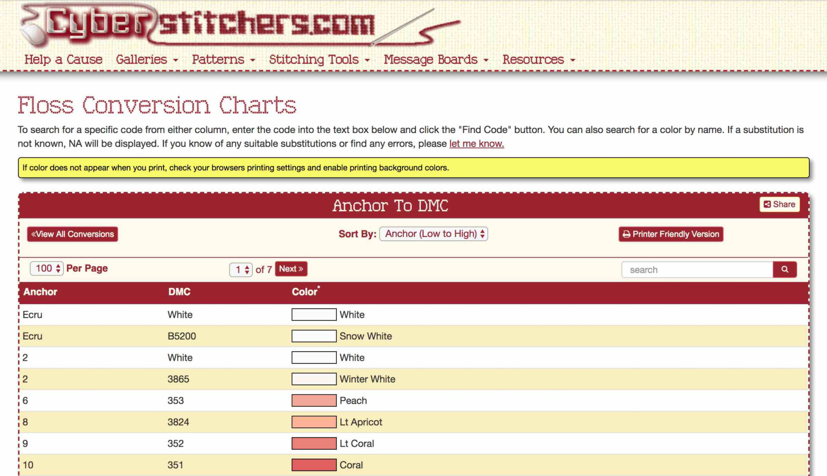 Dmc Floss Spreadsheet In Conversion Charts For Embroidery Thread And Floss