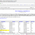 Document Spreadsheet for Excelling At Discovery: Spreadsheets In Document Review  The