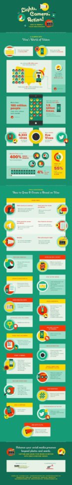 Domo Spreadsheet Review With Regard To Domo Infographic – 50 Lovely Domo Spreadsheet Review Documents Ideas