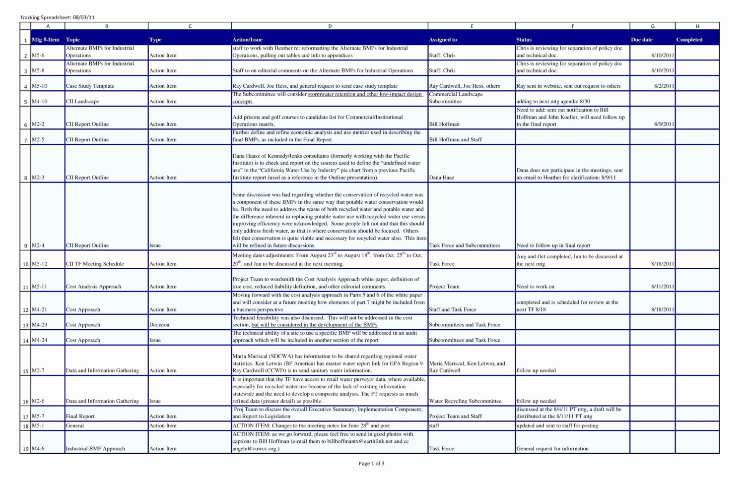 Domo Spreadsheet Throughout Domo Infographic – 50 Lovely Domo Spreadsheet Review Documents Ideas