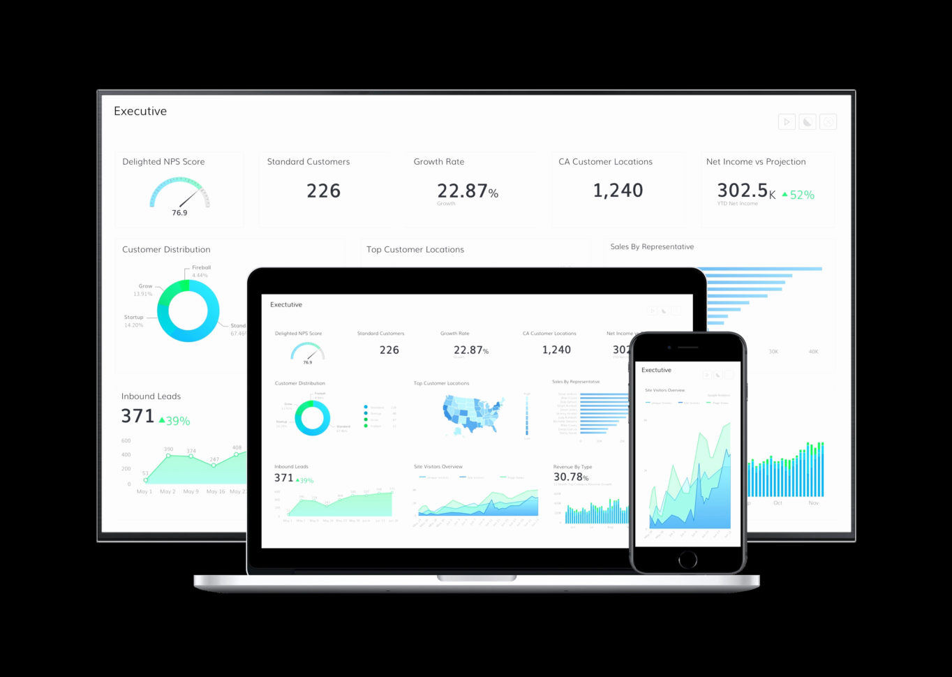 Domo Spreadsheet With Regard To Domo Spreadsheet – Spreadsheet Collections