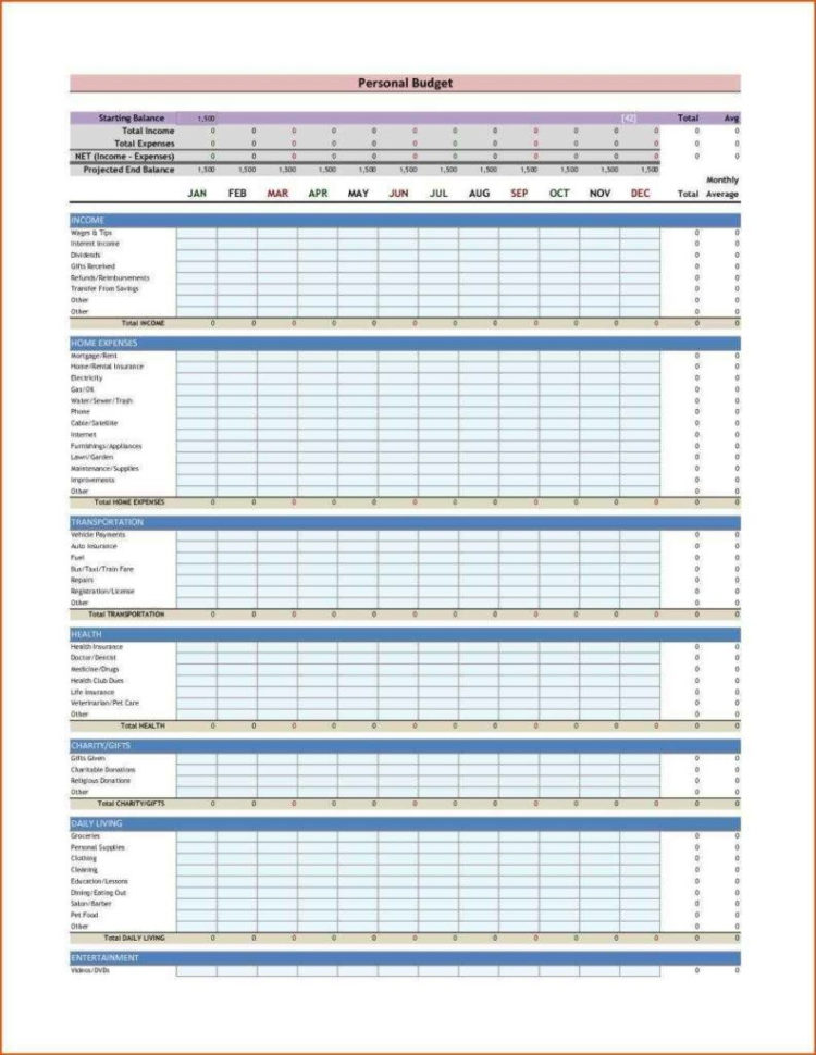 Donation Calculator Spreadsheet within Irs Donation Values Spreadsheet