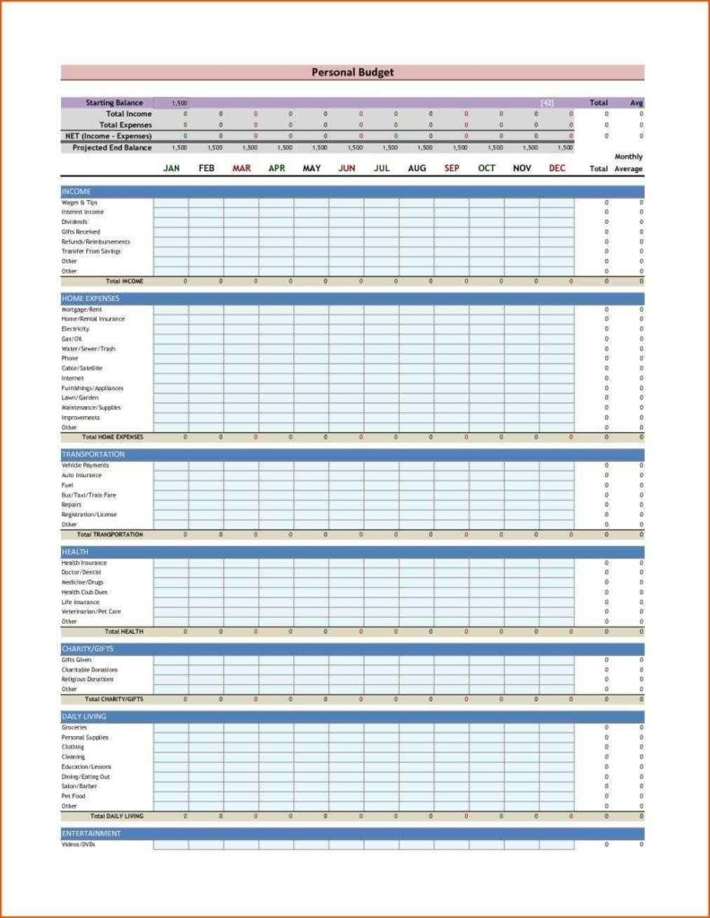 Donation Calculator Spreadsheet Within Irs Donation Values Spreadsheet Donation Spreadsheet