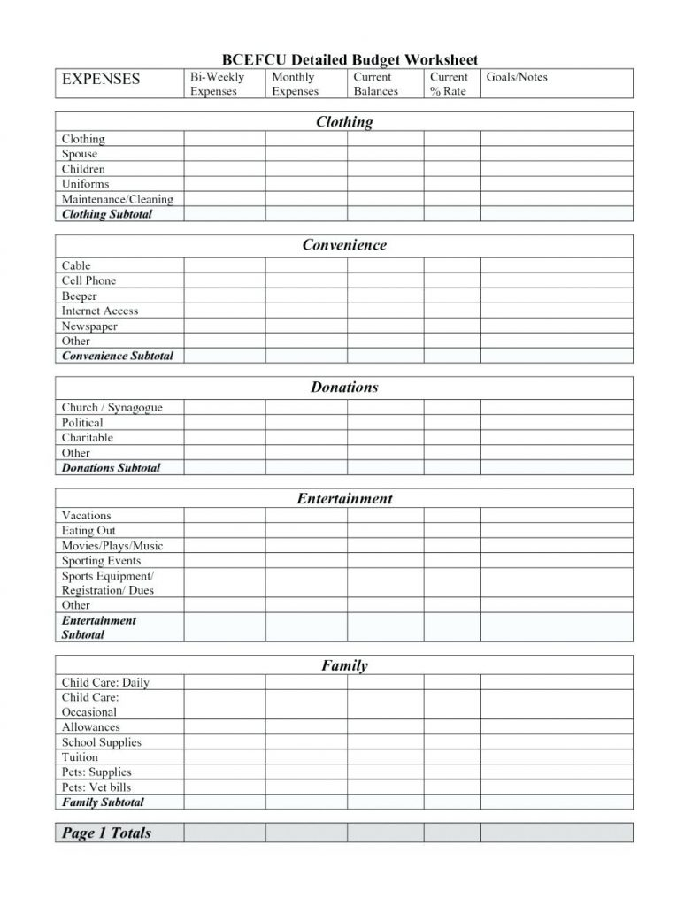 Donation Spreadsheet Intended For Charitable Donation Worksheet And Salvation Army With 1574