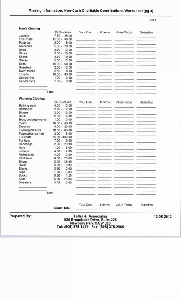 Donation Spreadsheet With Salvation Army Donation Spreadsheet Unique Clothing Donation Donation Spreadsheet With Salvation Army Donation Spreadsheet Unique Clothing Donation