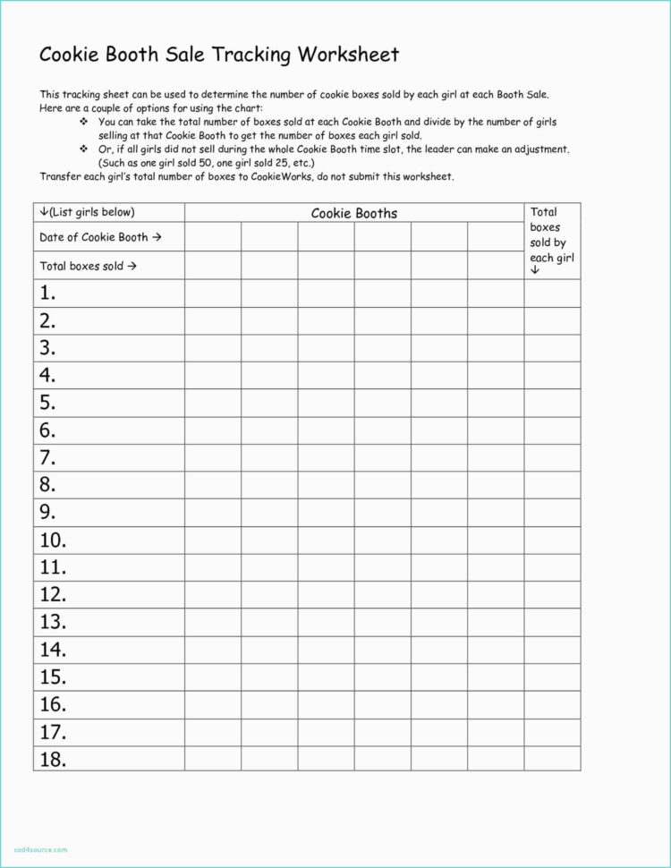 Donation Tracking Spreadsheet Within Donor Tracking Spreadsheet  Islamopedia