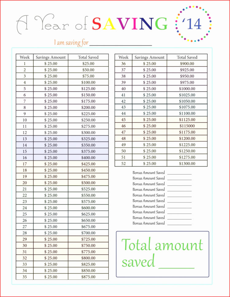 Donation Value Guide 2015 Spreadsheet In Donation Value Guide 2015 Spreadsheet Free Spreadsheet Google Donation Value Guide 2015 Spreadsheet In Donation Value Guide 2015 Spreadsheet Free Spreadsheet Google