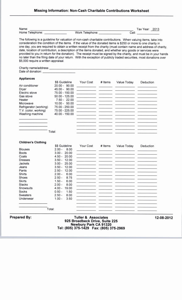 Donation Value Guide 2015 Spreadsheet Intended For Donation Value Guide 2015 Spreadsheet – Spreadsheet Collections