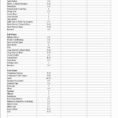 Donation Value Guide 2015 Spreadsheet With Regard To Donation Value Guide Spreadsheet Clothing Deduction Worksheet