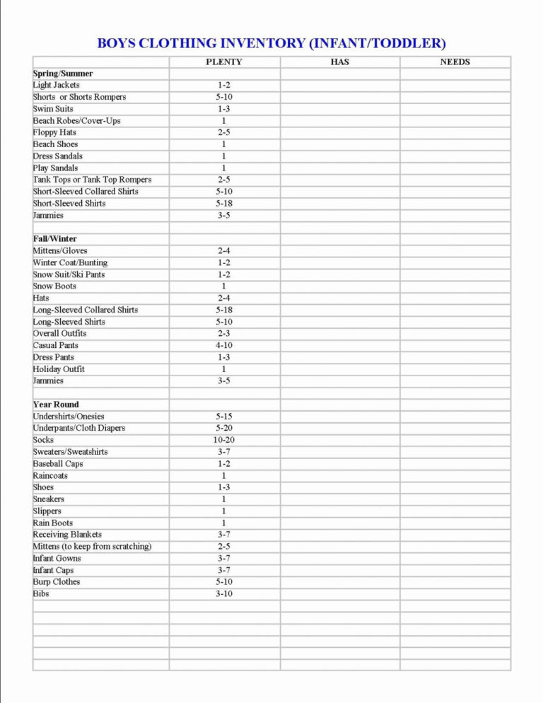 Itemized Donation List Printable 2023