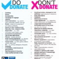 Donation Value Guide 2017 Spreadsheet With Regard To Goodwill Donation Checklist Value Excel Spreadsheet Guide 2017