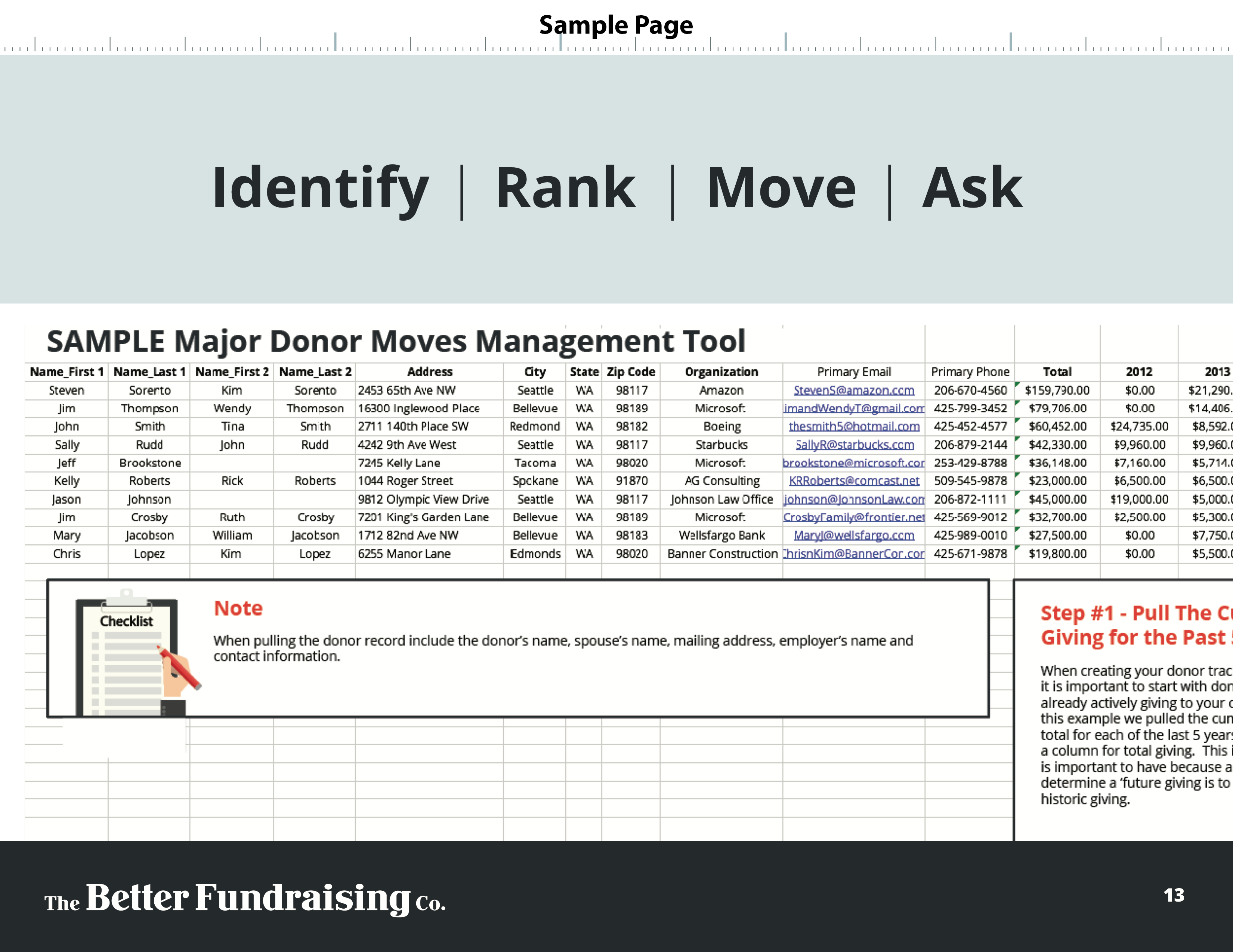 donor-management-excel-template