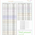Donor Tracking Spreadsheet For Goodwill Donation Tracker Gallery Of Values Spreadsheet Awesome