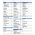 Donor Tracking Spreadsheet In Donation Spreadsheet Template Spreadsheet Templates For – Nurul Amal