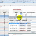 Downtime Tracking Spreadsheet In Tracking Production Downtime In Excel  Homebiz4U2Profit