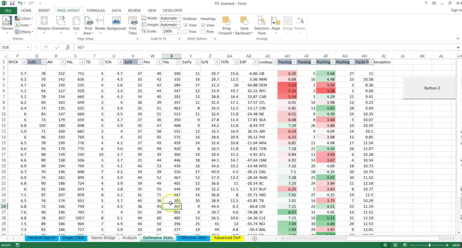 Draftkings Spreadsheet Intended For Fantasy Basketball Projections Spreadsheet  Hashtag Bg