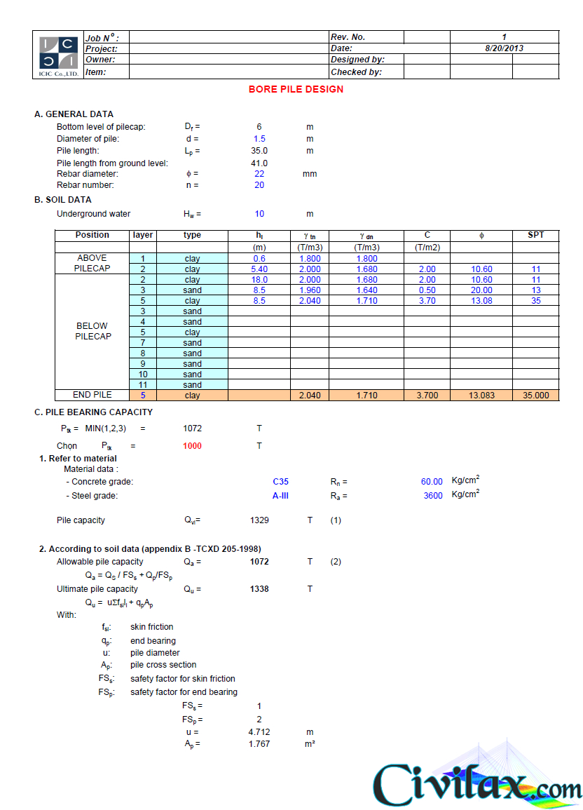 Drilled Shaft Design Spreadsheet For Bore Pile Design To Bs 8004  Spreadsheet