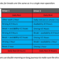 Drivers Hours Spreadsheet regarding Ultimate Drivers Hours Guide 0.1 Apk Download  Android