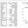 Driving For Dollars Spreadsheet Intended For General Discussion  January 22, 2016 : Femalefashionadvice