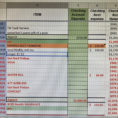 Driving For Dollars Spreadsheet With Regard To How To Never Run Out Of Money In Your Checking Account Again