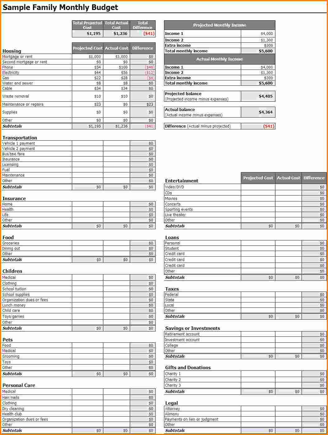 Dues Tracking Spreadsheet With Group Weight Loss Tracker Spreadsheet Natural Buff Dog Sheet Dues