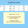 Duplicate Bridge Scoring Spreadsheet For Bj Bridge Duplicate Scoring