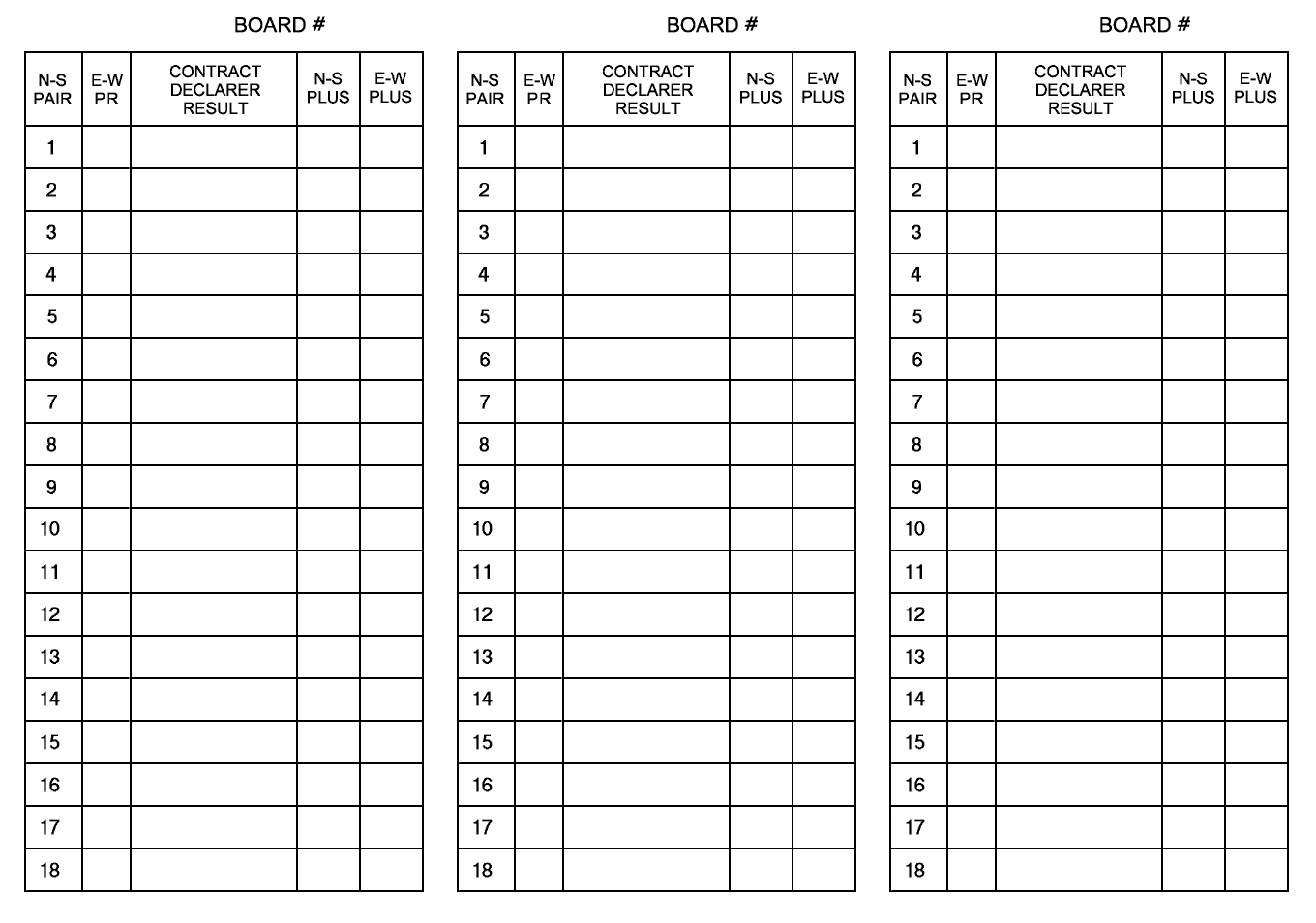 Duplicate Bridge Scoring Spreadsheet Regarding Template Bridge Score
