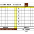 Duplicate Bridge Scoring Spreadsheet Within Free Bridge Score Sheet Inspirational Bridge Score Card Template