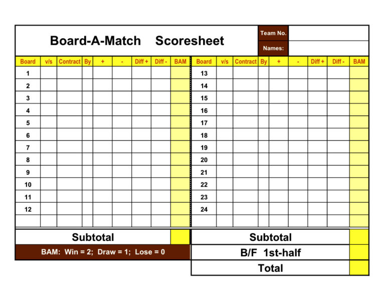 duplicate-bridge-scoring-spreadsheet-within-free-bridge-score-sheet