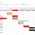 Duty To God Tracking Spreadsheet In Visualizing Time: A Project Management Howto Using Google Sheets  Moz