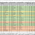 Early Spreadsheet Software Intended For Madden 18 Player Ratings Spreadsheet As Wedding Budget Spreadsheet