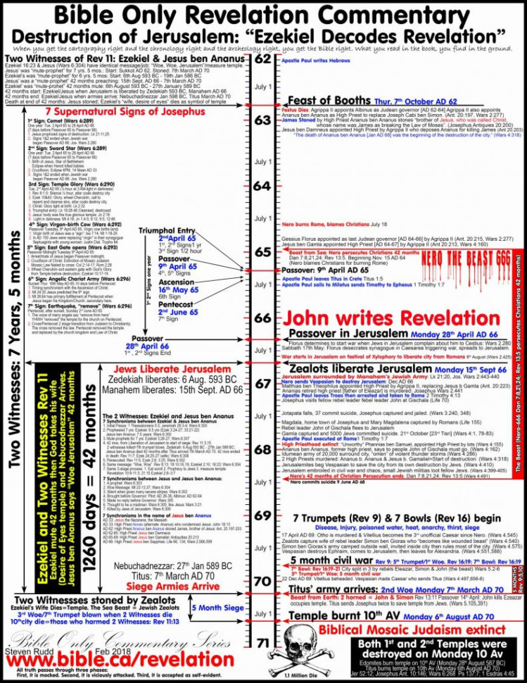 Earthwork Calculation Spreadsheet In Example Of Earthwork Estimating Spreadsheet Awesome Calculation New