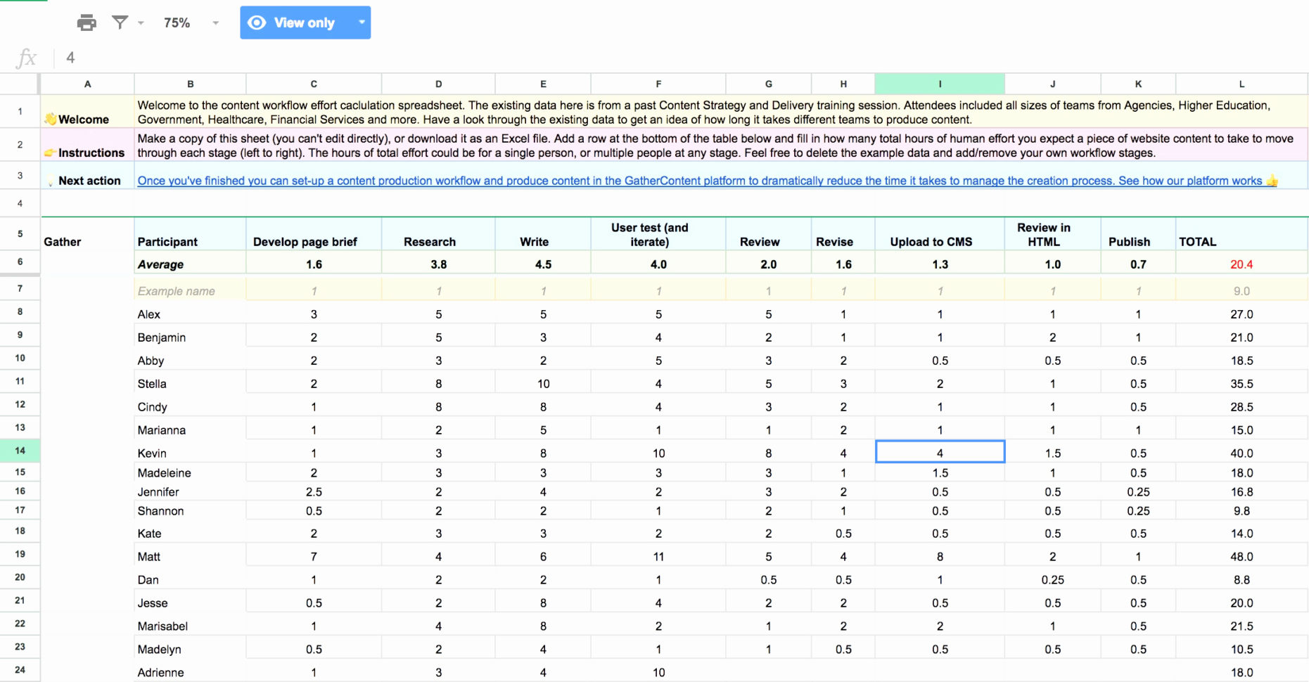 Earthwork Calculation Spreadsheet With Regard To Cut And Fill Calculations Spreadsheet Best Of Earthwork Calculation