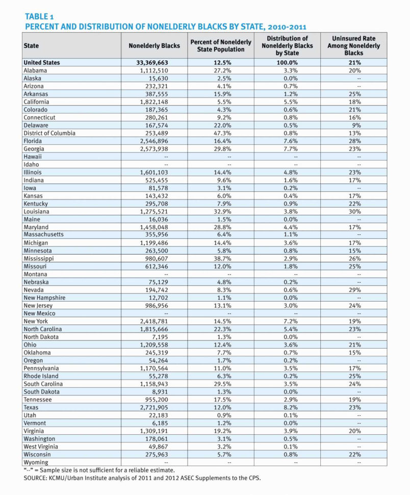 Earthworks Cut And Fill Calculations Spreadsheet Pertaining To Cut And Fill Calculations Spreadsheet Awesome Earthwork Estimating
