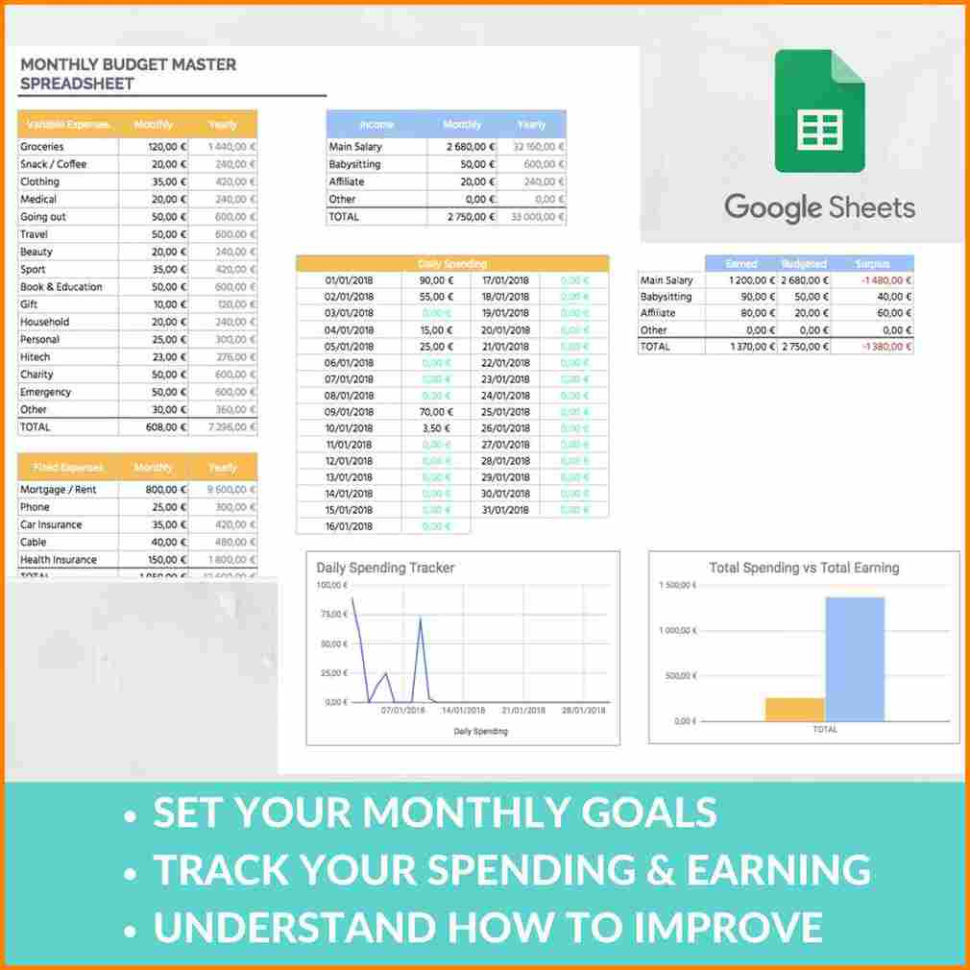 Easy Budget Spreadsheet Intended For 15+ Easy Budget Spreadsheet  Fax Coversheet