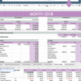 Easy Household Budget Spreadsheet Throughout Easy Budget And Financial Planning Spreadsheet For Busy Families