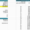 Easy Inventory Spreadsheet Pertaining To College Comparison Spreadsheet Inspirational Ic Googledsheet