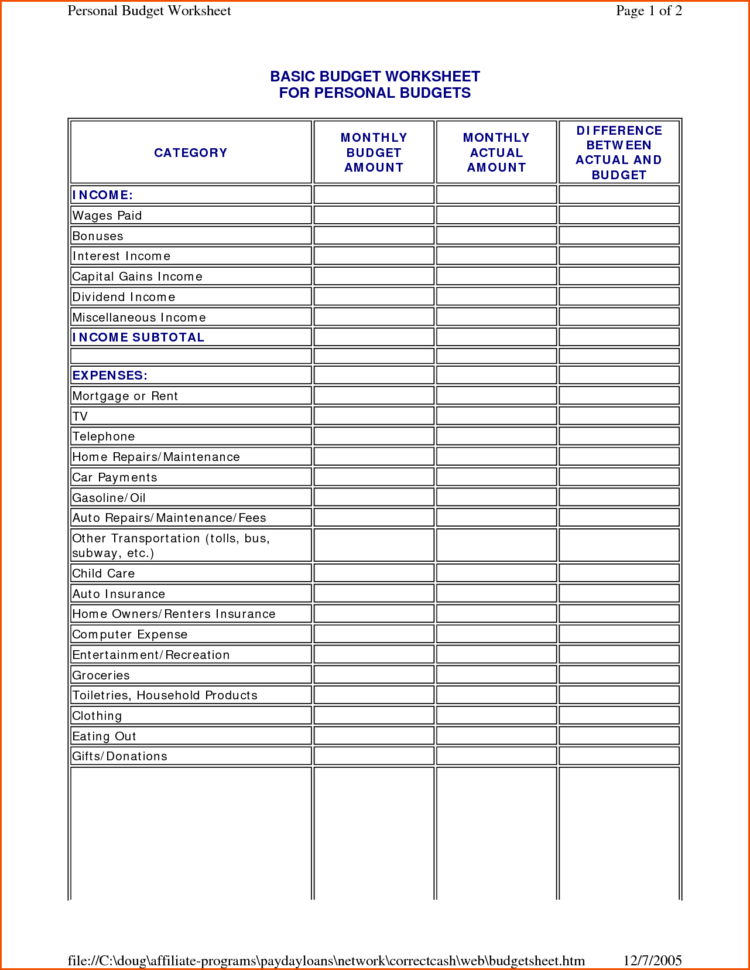Easy To Use Budget Spreadsheet Regarding Budgets For Dummies Worksheets Spreadsheet Template
