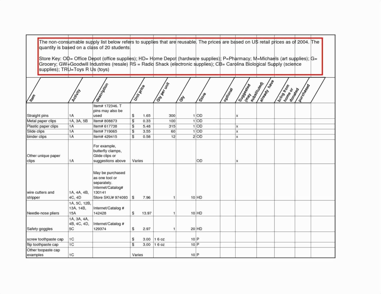 Ebay Spreadsheet Template Free Pertaining To Makeup Inventory Spreadsheet 50 Fresh Ebay Spreadsheet Template Free
